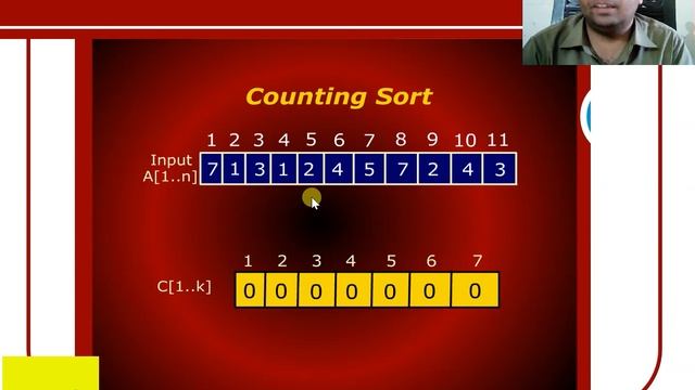 Counting Sort Algorithm Urdu / Hindi | Lecture 11 смотреть онлайн