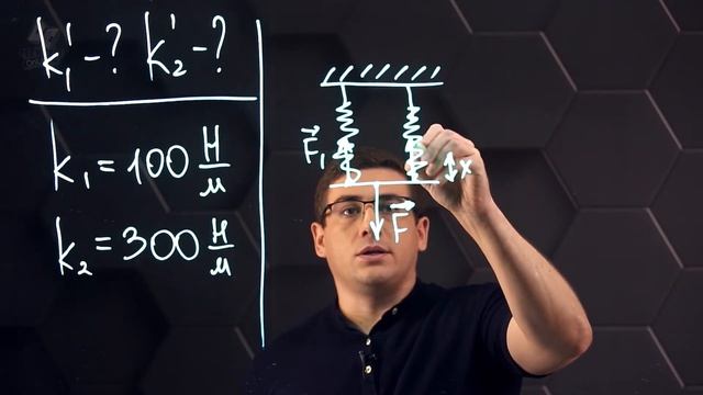 Сила упругости. Закон Гука. 10 класс. смотреть онлайн