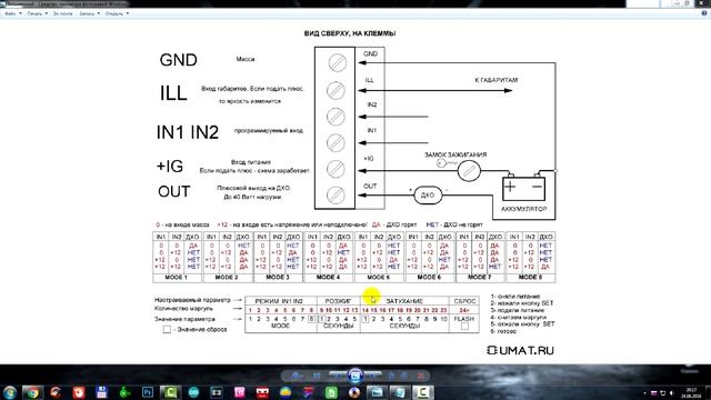 Контроллер светодиодных ДХО