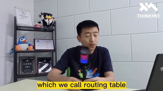 【ThinkMo】Difference between IP address and MAC address #Cisco #CCNA #CCNP #CCIE #network смотреть онлайн