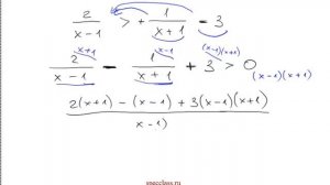 Как решать неравенства с дробью? - bezbotvy
