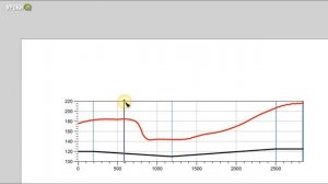 Строю поперечный профиль в QGIS по цифровой модели рельефа
