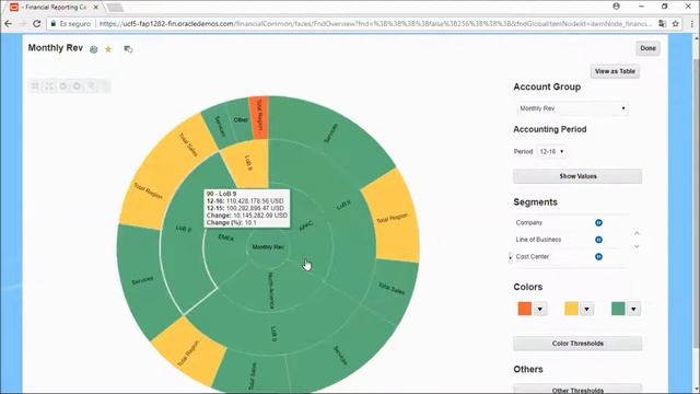 Reportes en Oracle Financials Cloud смотреть онлайн