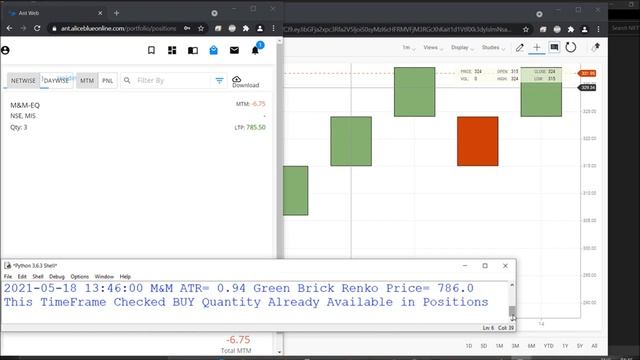 INTRADAY 18MAY21 Supertrend+Renko Chart Live Programmatic Trading in Python смотреть онлайн