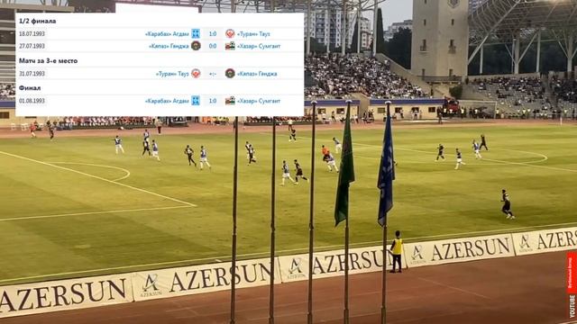 КАРАБАХСКИЕ СКАКУНЫ ПОКОРЯЮТ ЕВРОПУ | ФК 