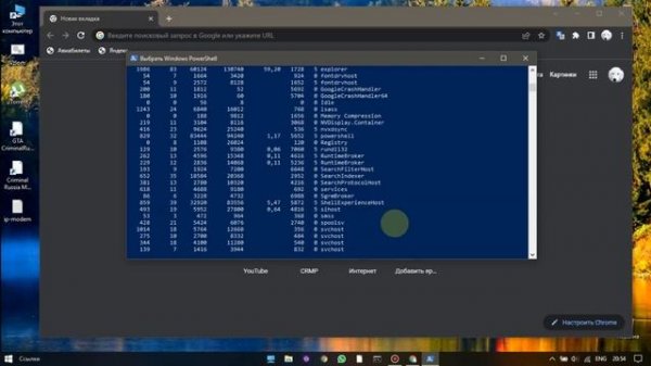Как убить процесс через Windows PowerShell на Windows 10