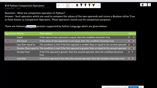 Python Comparison Operators | What are Comparison Operators in Python ?| In Hindi | Ease To Code смотреть онлайн