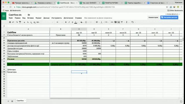Что такое кэшфлоу и как его правильно считать смотреть онлайн