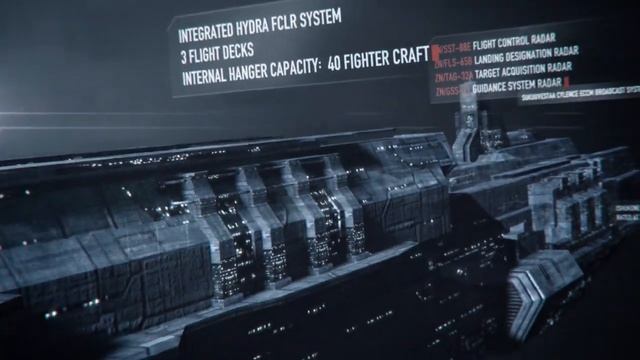 EVE Online: Wyvern Tech Specs
