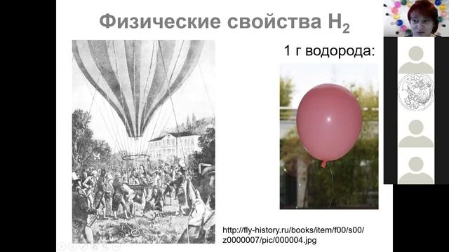 лекция 1 Водород 1 смотреть онлайн