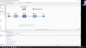 Среда разработки моделей Anylogic. Справка и примеры моделей для изучения Anylogic.
