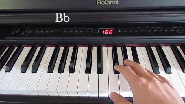 How to play Coldplay - Princess of China (piano tutorial) смотреть онлайн