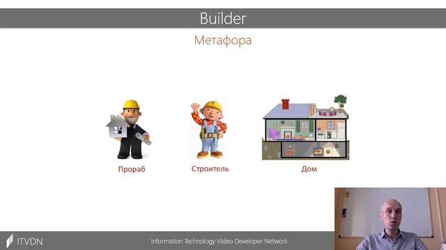 Порождающие шаблоны - Builder. Курс "Шаблоны проектирования". смотреть онлайн