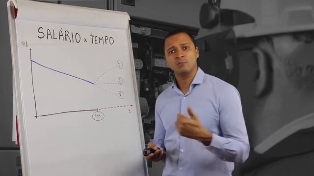 Inspeção Elétrica: Aula 03 - Benefícios Para Engenheiros(as) Eletricistas E Eletrotécnicos(as)