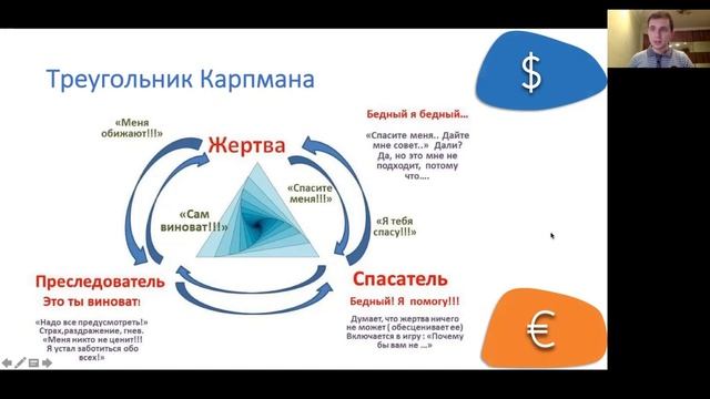 ? Как не стать жертвой манипуляций кредиторов | Треугольник Карпмана ? | Психология долгов смотреть онлайн