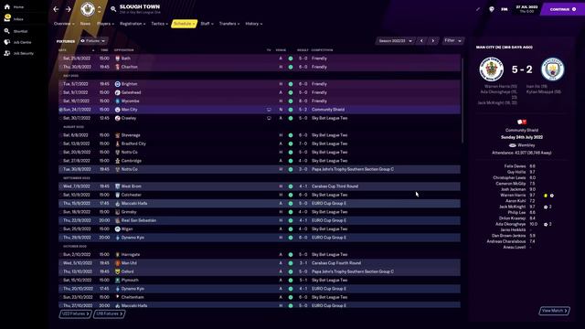 FM21 Experiment: What If You Had The Perfect TEAM? Football Manager 2021 Experiment смотреть онлайн
