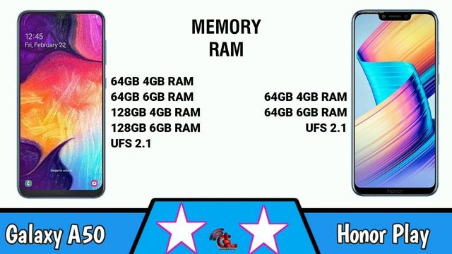 Samsung Galaxy A50 vs Honor Play Full Comparison смотреть онлайн