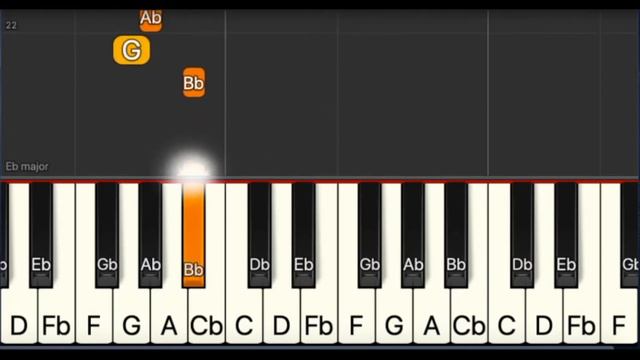 Remember Me from Coco, D major, Right Hand Only, Slow speed, Virtual or in person piano lesson смотреть онлайн