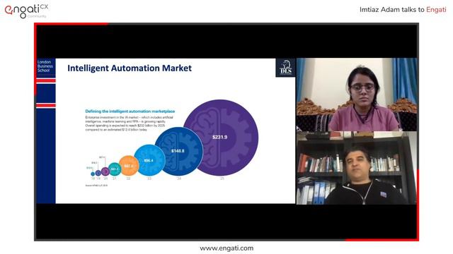 Transforming business with 5G and AI | Imtiaz Adam on Engati CX смотреть онлайн