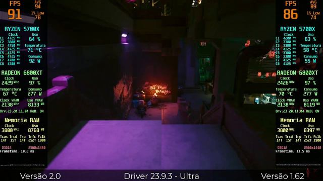 Cyberpunk 2077: 1.62 vs 2.0 @ AMD Radeon 6800XT 1440p - Jig Jig Street смотреть онлайн