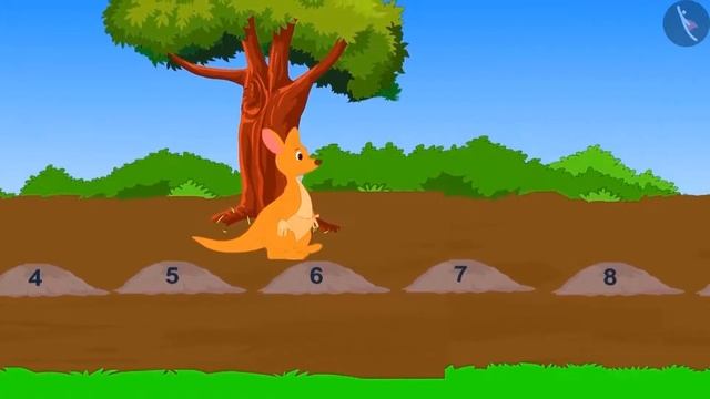 Multiplication tables of 2,3,4,5,6,10 | Part 1/3 | English | Class 3 смотреть онлайн