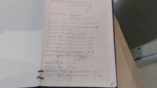 Журнал учёта посетителей. ТЦ "Галерея", Новосибирск. смотреть онлайн