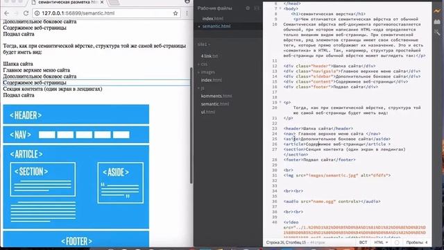 15 семантическая верстка медиаконтент смотреть онлайн