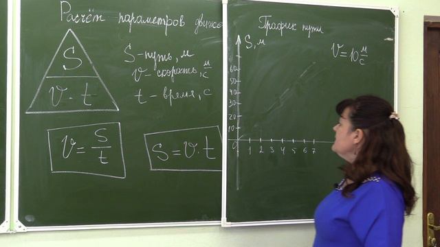 Физика 7 класс Расчёт параметров движения. Графики. смотреть онлайн