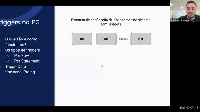 Triggers no PostgreSQL e Composer no PHP — #2 Papo de Dev смотреть онлайн