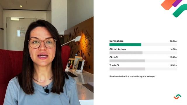 Semaphore integration: CI/CD for Bitbucket смотреть онлайн