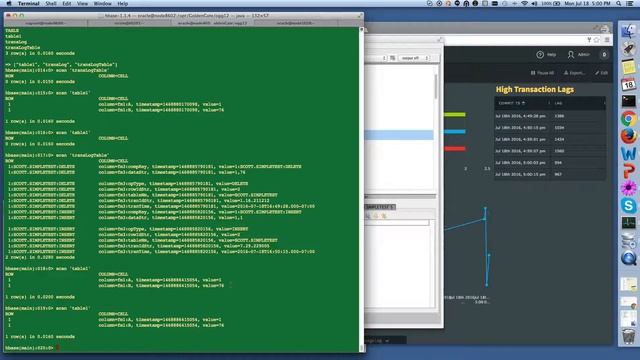 Oracle CDC to HBase Striim App смотреть онлайн