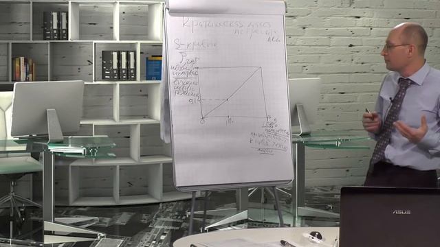 Лекция 103: S-кривые смотреть онлайн