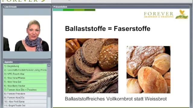 FOREVER Bit's n Peaches смотреть онлайн