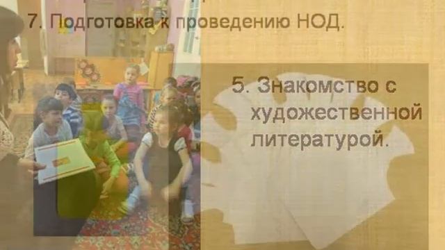 Проект «Чудо-Городец» воспитателя Песчанской Н.С.,МДОУ№3 г.Люберцы смотреть онлайн