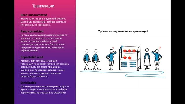 Уровни изоляции транзакций - какие они бывают и для чего нужны. смотреть онлайн