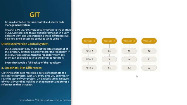 what is git ? смотреть онлайн