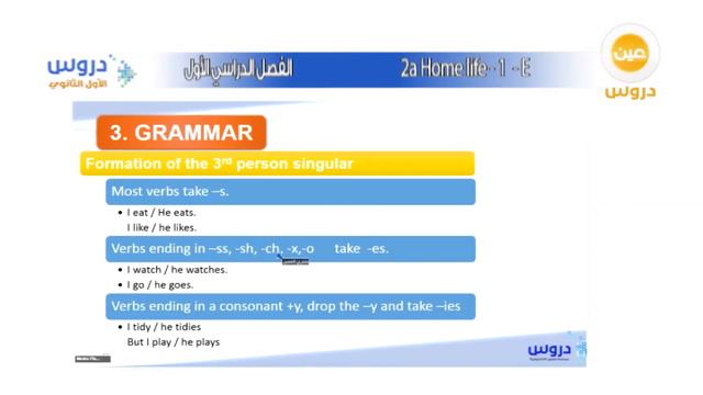 الأول الثانوي | الفصل الدراسي الأول | انجليزي | 2a Home life 1-E смотреть онлайн