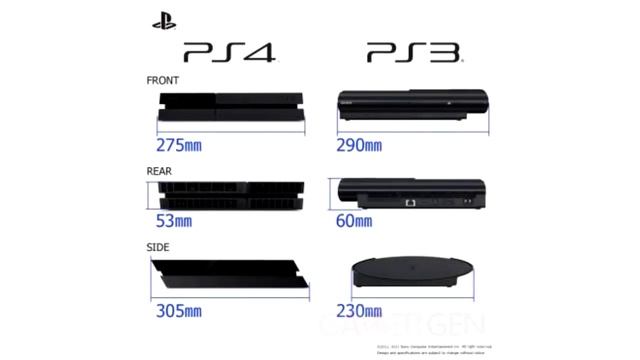 Playstation 4 Slim - Когда? Стоит ждать? Все что тебе надо знать! смотреть онлайн