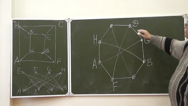 17 Изоморфные графы смотреть онлайн