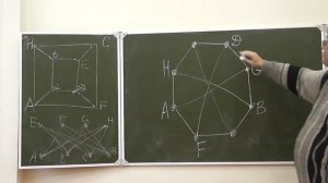 17 Изоморфные графы