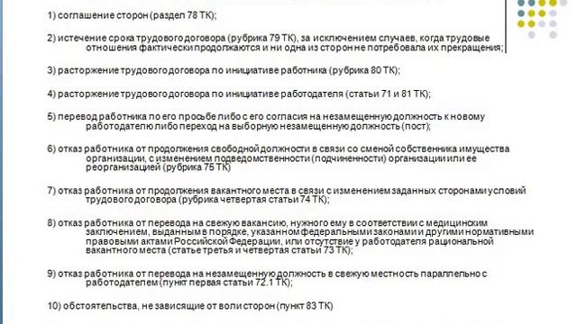 Право. Лекция 2. Изменение и прекращение трудового договора смотреть онлайн