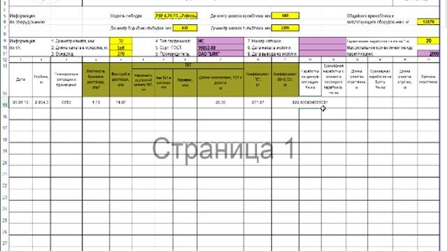 Как считать наработку талевого каната и производить перетяжку каната на буровой смотреть онлайн