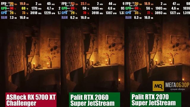 ASRock Radeon RX 5700 XT Challenger обзор видеокарты смотреть онлайн