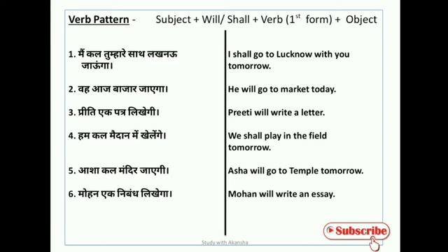 Future Indefinite Tense | Practice Exercise | Simple Future Tense | English Grammar | Tense смотреть онлайн