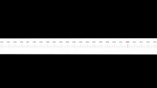 Program Strategy - Project Timeline смотреть онлайн