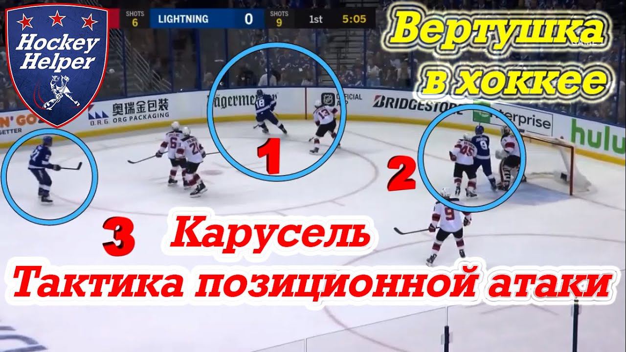 Карусель в хоккее. (Вертушка) Тактика в хоккее смотреть онлайн