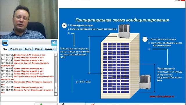 Монтаж, наладка и сервисное обслуживание VRF-систем Mitsubishi Heavy Industries