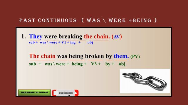 ACTIVE & PASSIVE VOICE PART - 2 ( PAST TENSE ) смотреть онлайн