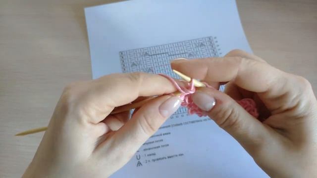 Узор спицами: Косы в пляшущем ажуре смотреть онлайн