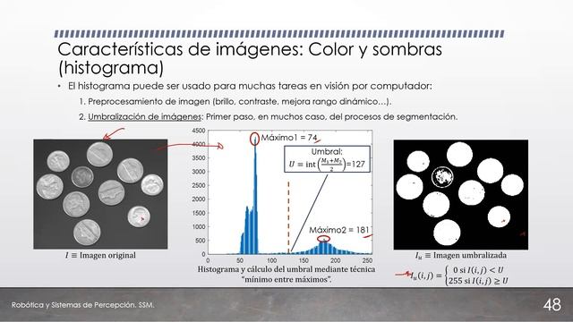 Tema 4: Sensores de visión y algoritmos (Clase 3) смотреть онлайн